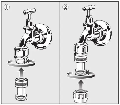 Miele G800, G1000 and G2000 Series Waterproof System - 2