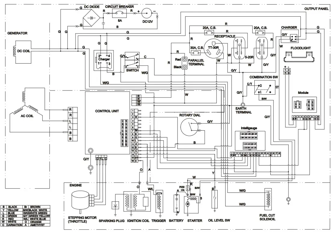 CHAMPION 201003 5500W Dual Fuel Electric Start Inverter Generator - WIRING DIAGRAM