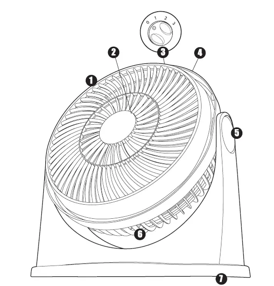 FANFAIR-FCF-8050K-4.72 Inch 3-Speed-Desk-Fan-with-Vertical-Tilt-FIG- (2)