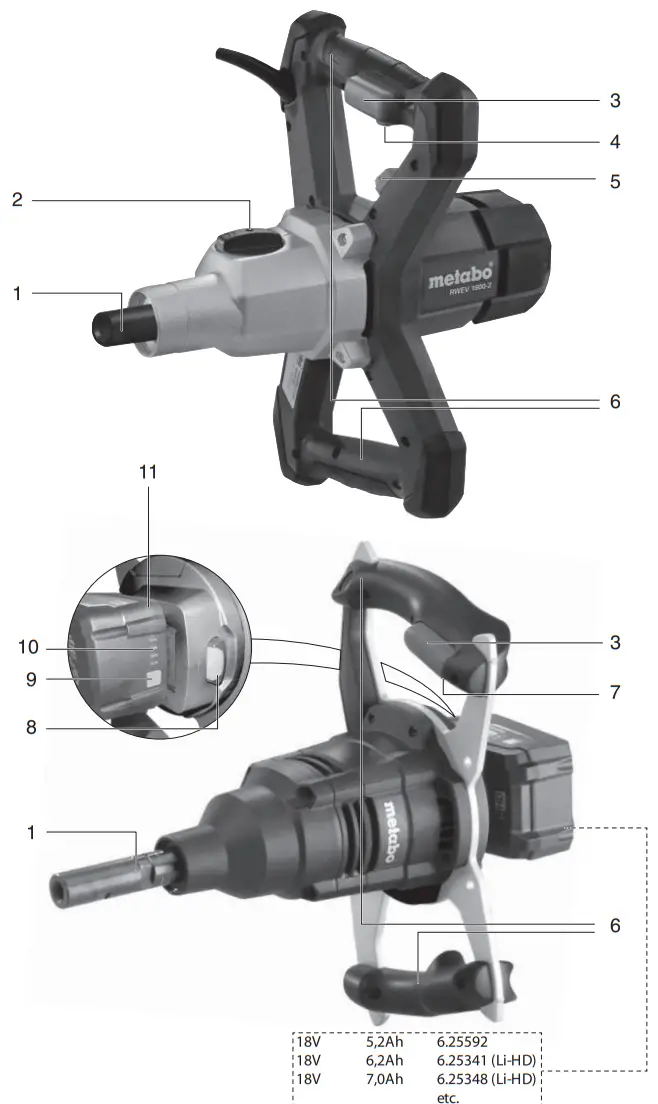 metabo RWE 1020 Paddle Mixer Stirrer - Fig