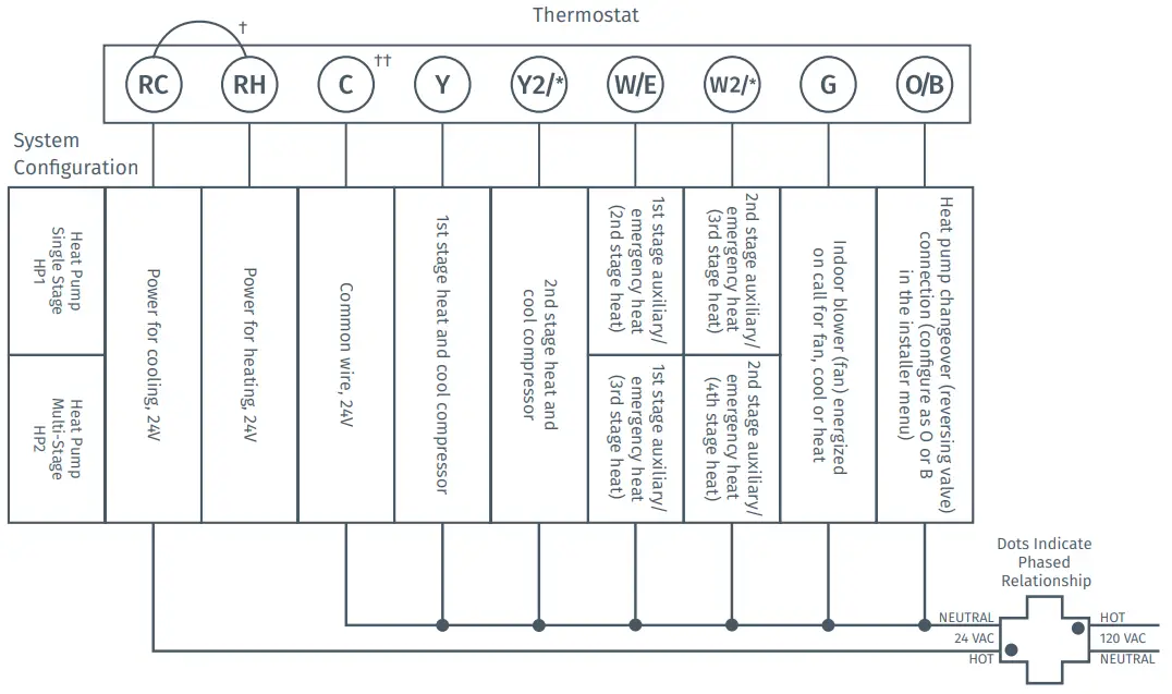 Heat Pump Systems