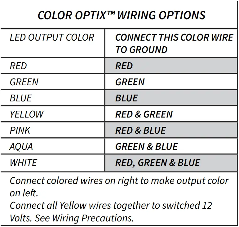 Rockford-Fosgate-M2-TS-Optix-1-Marine-Tweeter-Kit-fig-10