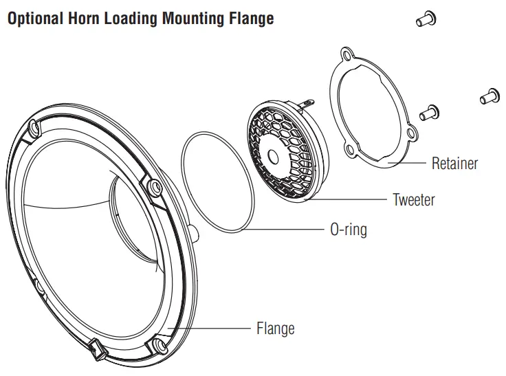 Rockford-Fosgate-M2-TS-Optix-1-Marine-Tweeter-Kit-fig-15
