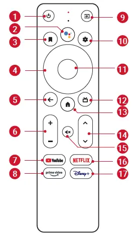 NEBULA-Cosmos-Laser- 4K-Projector -05