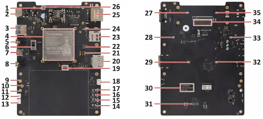 Thundercomm-TurboX-C410-610-Open-Kit-fig-2