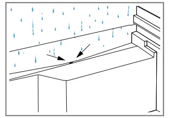 BOSCH-KIR81-Refrigerator-Instruction-fig-11