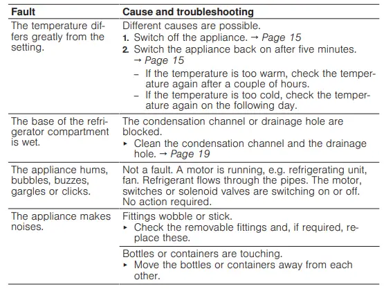 BOSCH-KIR81-Refrigerator-Instruction-fig-20
