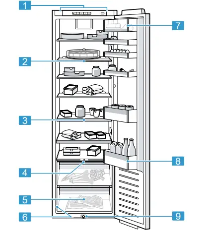 BOSCH-KIR81-Refrigerator-Instruction-fig-3
