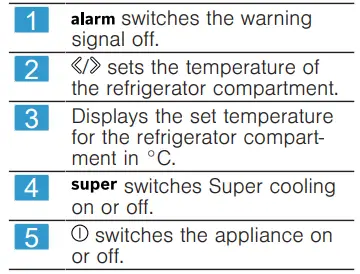 BOSCH-KIR81-Refrigerator-Instruction-fig-5