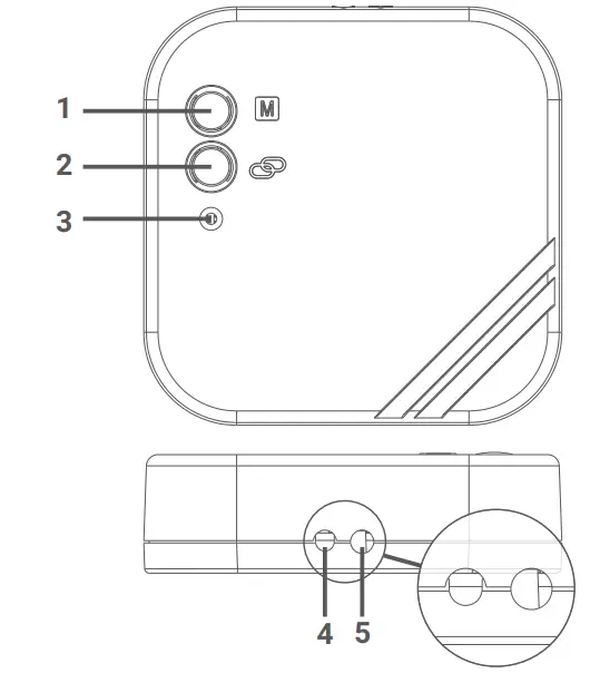 GENERAL LIFE Therma 300S RF Wireless Room Thermostat - fig 3