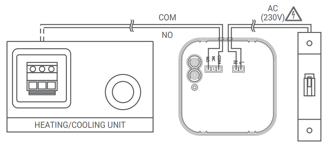 GENERAL LIFE Therma 300S RF Wireless Room Thermostat - fig 7