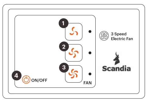 Scandia Supremacy 300 Wood Fire and Gas Heating-fig10