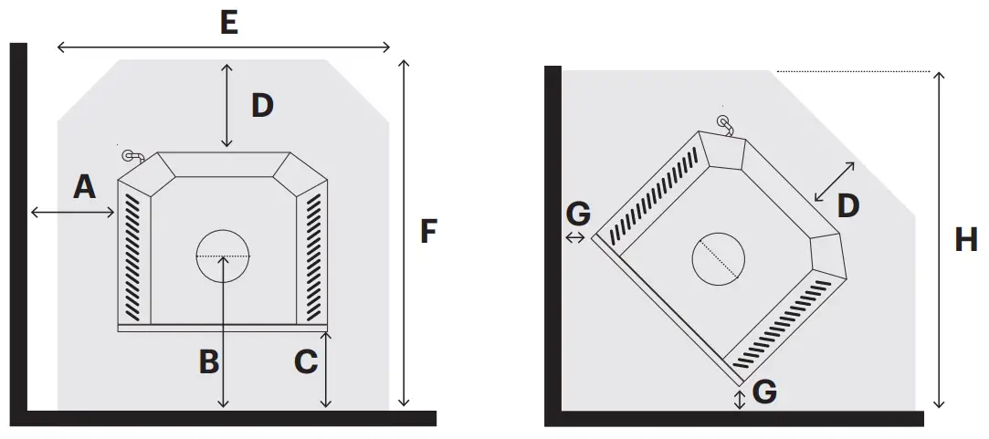 Scandia Supremacy 300 Wood Fire and Gas Heating-fig2