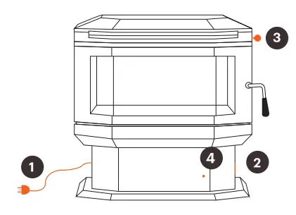 Scandia Supremacy 300 Wood Fire and Gas Heating-fig8