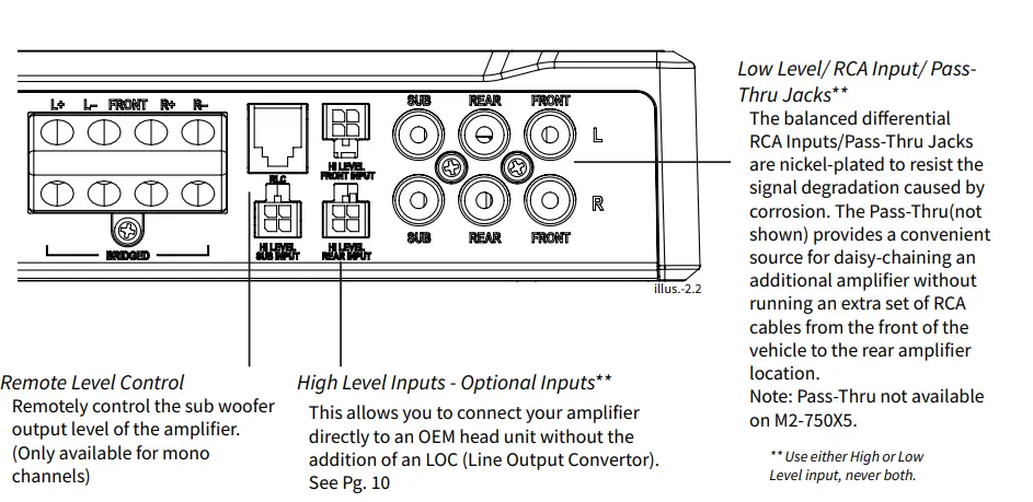 Rockford Fosgate M2-200X2 Marine 200-Watt 2-Channel Amplifier-7