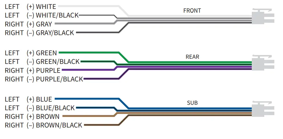 Rockford Fosgate M2-200X2 Marine 200-Watt 2-Channel Amplifier-9