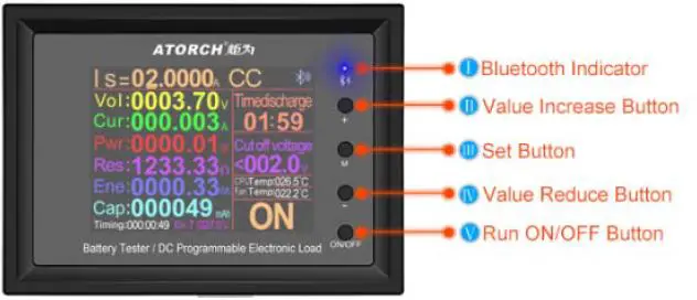GOTRONIK-Programmable-Bluetooth-Curve-DC-Load-Meter-FIG-3