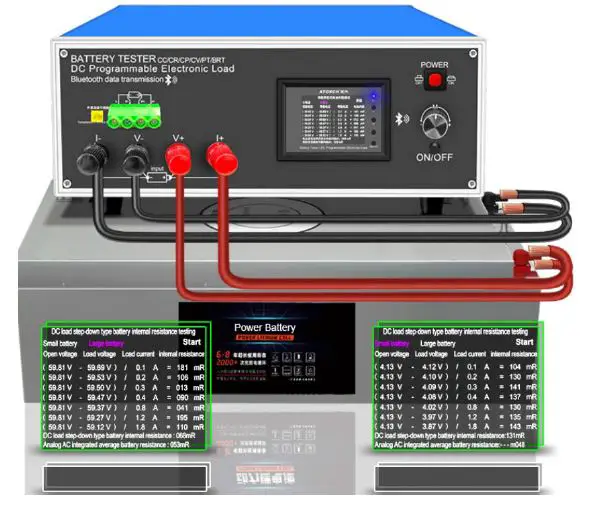GOTRONIK-Programmable-Bluetooth-Curve-DC-Load-Meter-FIG-8GOTRONIK-Programmable-Bluetooth-Curve-DC-Load-Meter-FIG-8