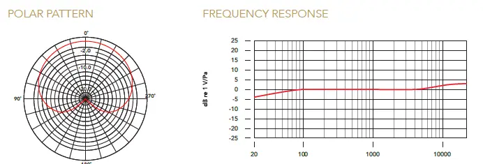 RODE-NT-USB-Professional-Microphone-01