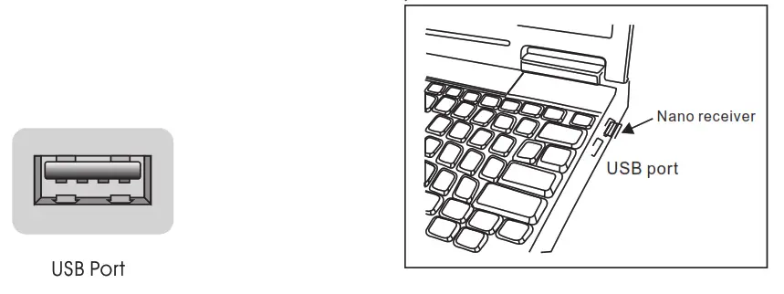 Shenzhen SMK 643383AG RF2.4GHz Auto Link Keyboard and Optical Mouse - USB