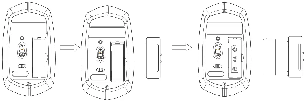 Shenzhen SMK 643383AG RF2.4GHz Auto Link Keyboard and Optical Mouse - battery