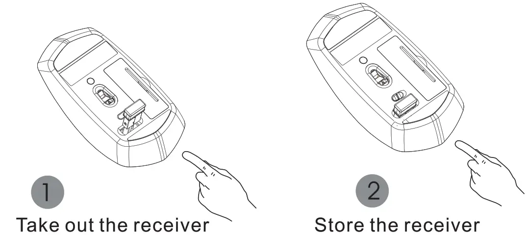 Shenzhen SMK 643383AG RF2.4GHz Auto Link Keyboard and Optical Mouse - mouse,