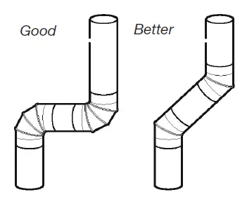 Electrolux-W10057364A-GAS-ELECTRIC-DRYER-FIG-26
