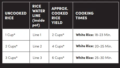 Aroma-ARC-363NG-Housewares-Aroma-One-Touch-Rice-Cooker-Fig-1