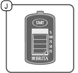 BRITA Style XL & Cool Water Filter Jug 12