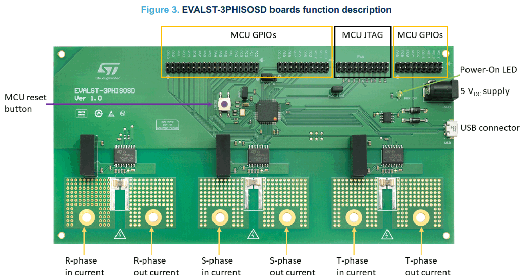 STMicroelectronics EVALST 3PHISOSD Evaluation Board - fig1