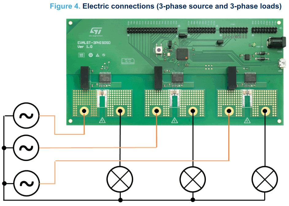 STMicroelectronics EVALST 3PHISOSD Evaluation Board - fig2