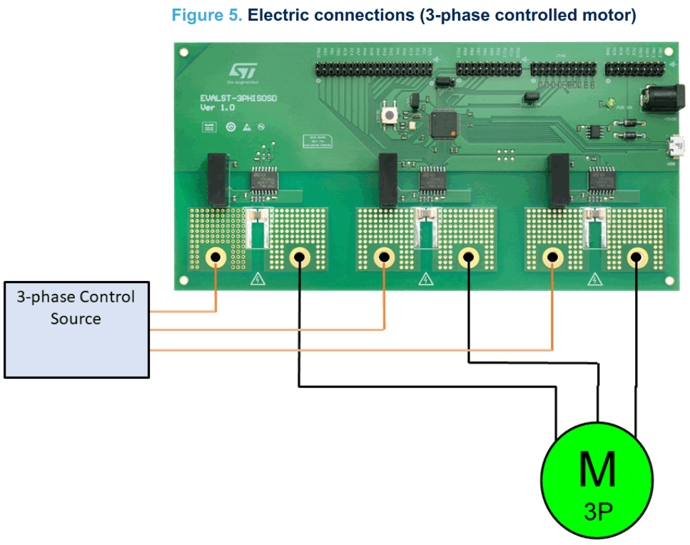 STMicroelectronics EVALST 3PHISOSD Evaluation Board - fig3