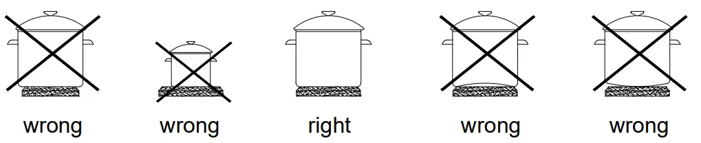 COOKOLOGY SEP601SS Solid Plate Electric Hob-fig4