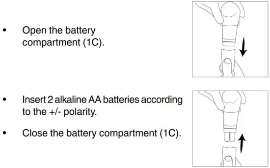FIG 4 INSERTING THE BATTERIES