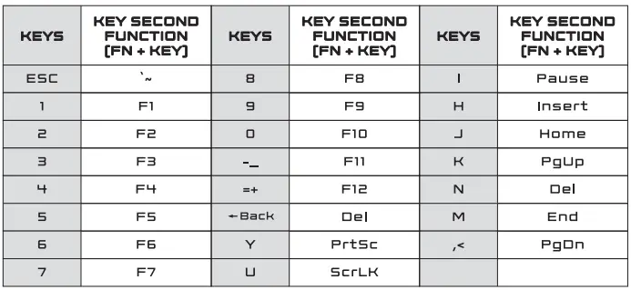 KRUX-krx0113-Neo-Pro-White-RGB-Wireless-FIG 2