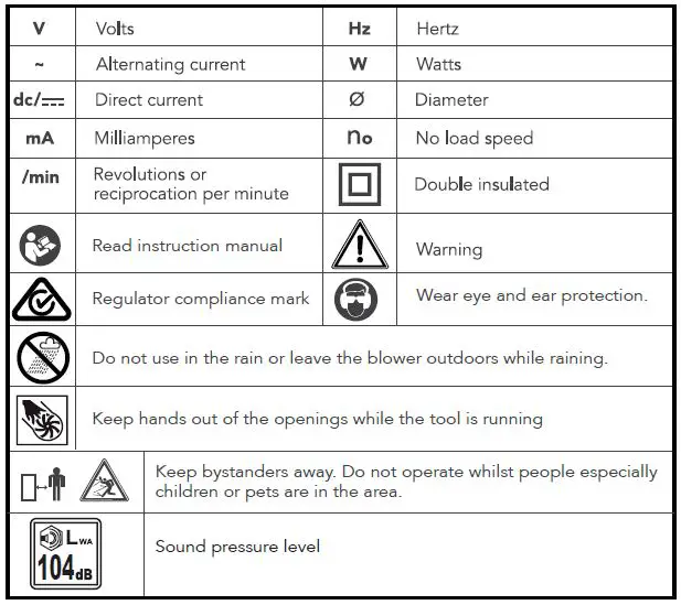 ozito PXJBK-418 PXC 18V Brushless Jet Blower kit-12
