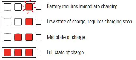 ozito PXJBK-418 PXC 18V Brushless Jet Blower kit-17