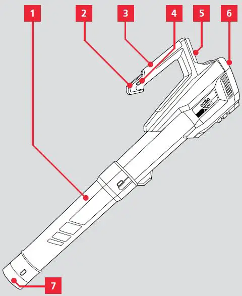 ozito PXJBK-418 PXC 18V Brushless Jet Blower kit-2