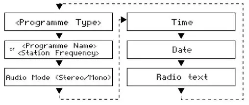 KARCHER DAB 2405 Portable DAB plusFM Radio-11