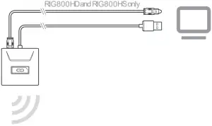 Plantronics RIG 800 Series - Setup PC