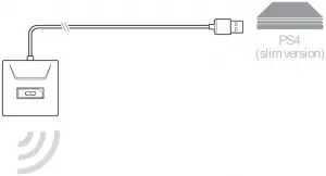 Plantronics RIG 800 Series - Setup PS4 (Slim Version)