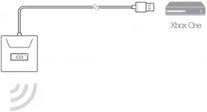 Plantronics RIG 800 Series - Setup Xbox One