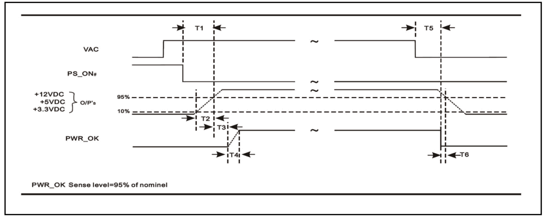 SILVERSTONE DA1000 Gold Decathlon Series Cybenetics Gold 230V 1000W Semi Modular -