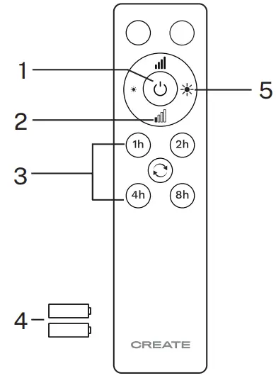 CREATE Wind Tube Ceiling Fan Summer Winter Function - REMOTE CONTROL