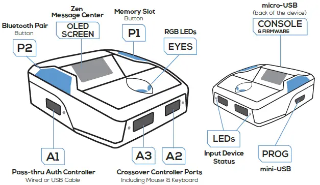 CRONUS-ZEN-CM00053C-Premier-Console-Controller-Adapter-01