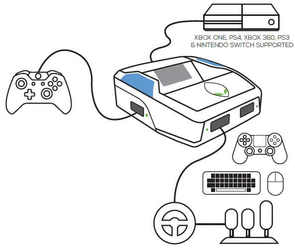 CRONUS-ZEN-CM00053C-Premier-Console-Controller-Adapter-09