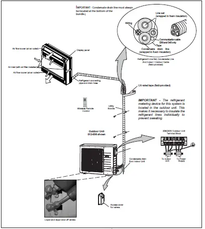 LENNOX-MLB-MPC-Single-Zone-Mini-Split-Systems-04