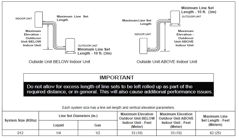 LENNOX-MLB-MPC-Single-Zone-Mini-Split-Systems-20