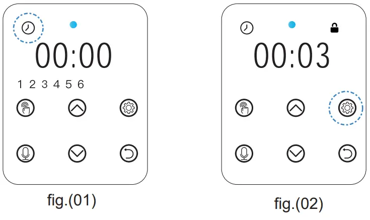 YAESU FT70 Portable Transceiver - Screen is Locked