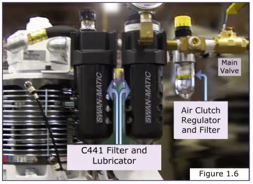 SWAN-MATIC-C400 Air-Operated-Capping-Machine-FIG-5
